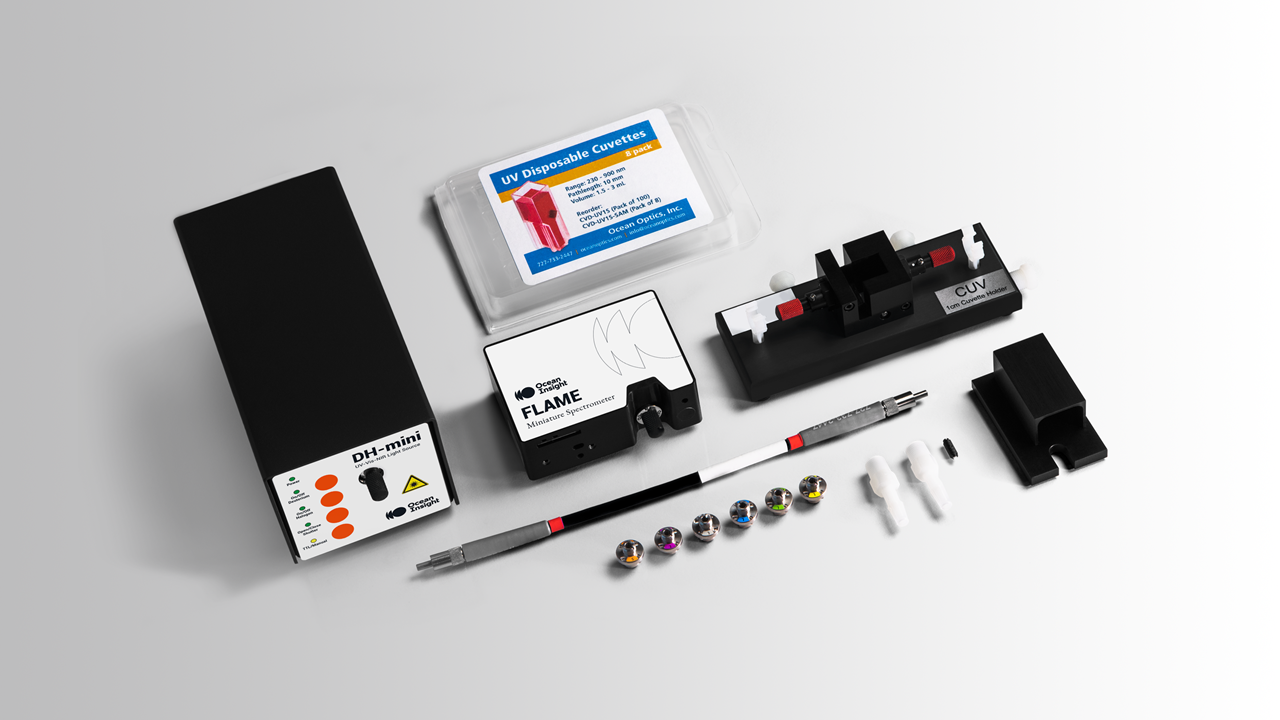 Measurement Packages ABS