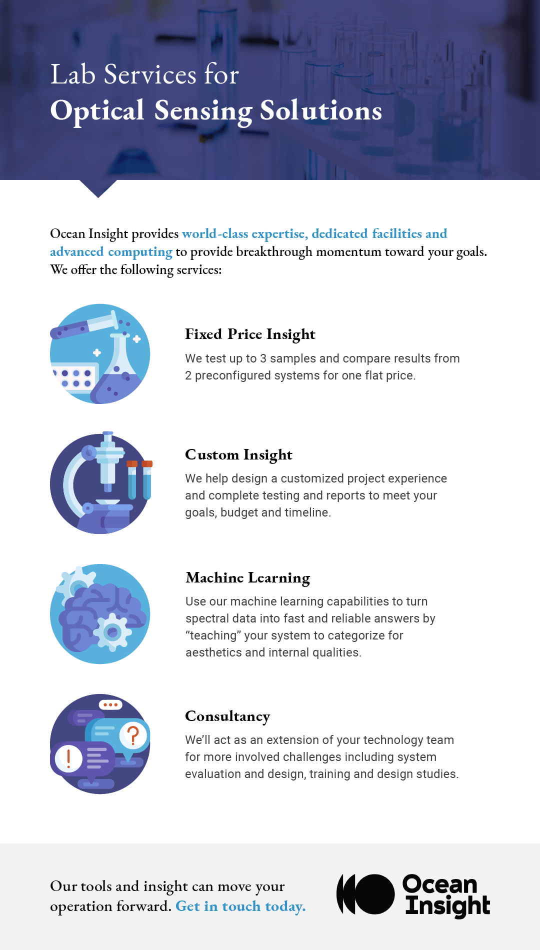Ocean Insight Lab Services